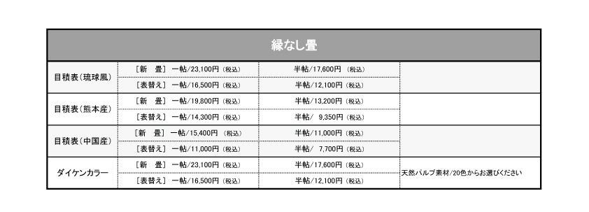 価格表 縁なし畳